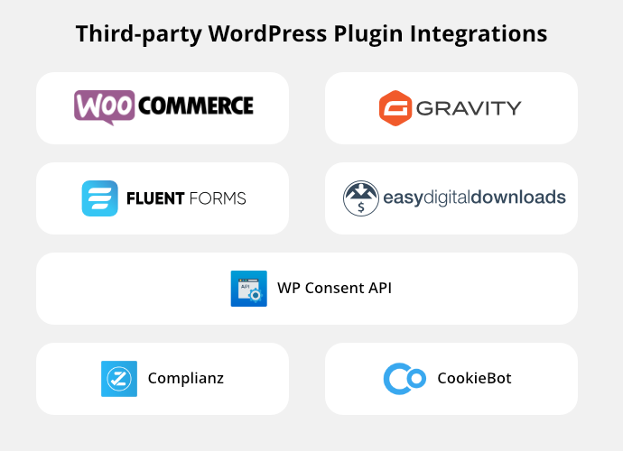 Third-party WordPress Plugin Integration List