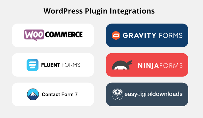 WordPress Plugin Integrations (WooCommerce, Gravity Forms, Fluent Florms, Ninja Forms, Contact Form 7, Easy Digital Downloads)