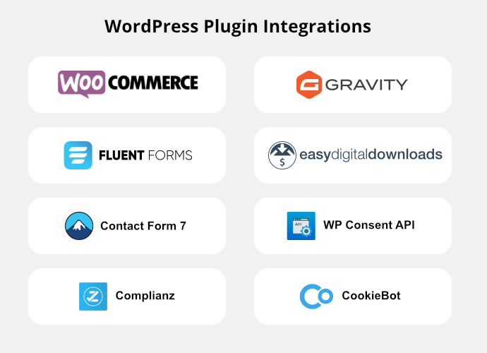 WordPress Plugin Integrations
