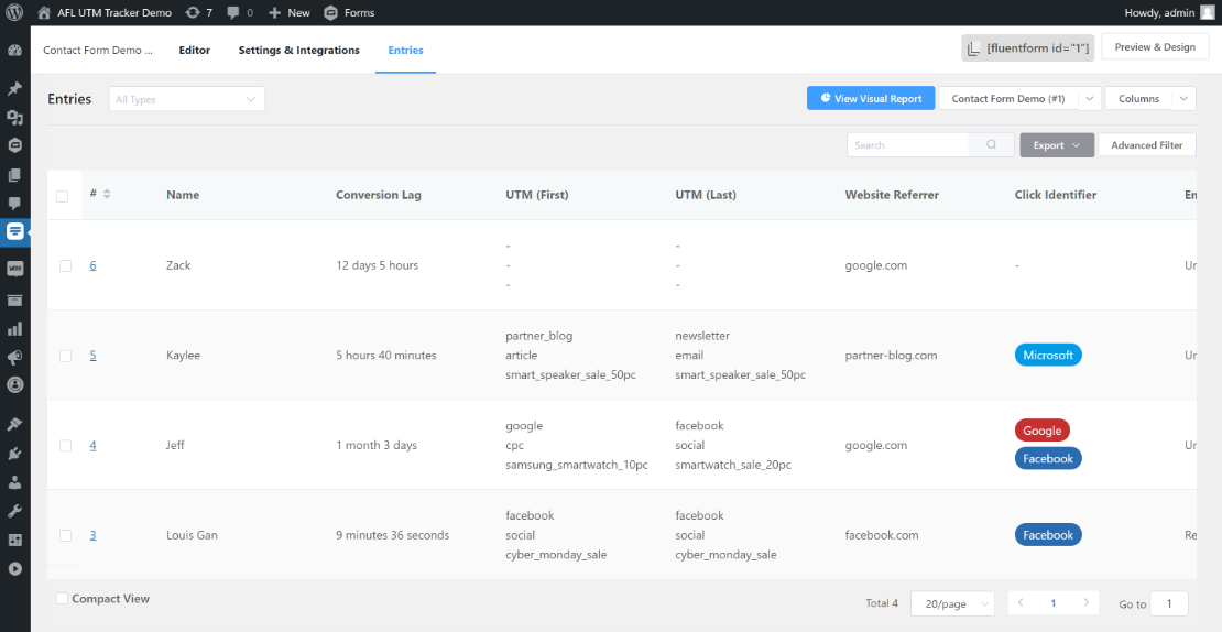Fluent Forms Conversion Attribution Summary